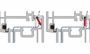Die Funktionalität der Fensterlüftung beruht auf physikalischen Gesetzen: Bei zu großem Druckunterschied schließt die Klappe, sodass keine Zugerscheinungen auftreten (Bild: Regel-air).