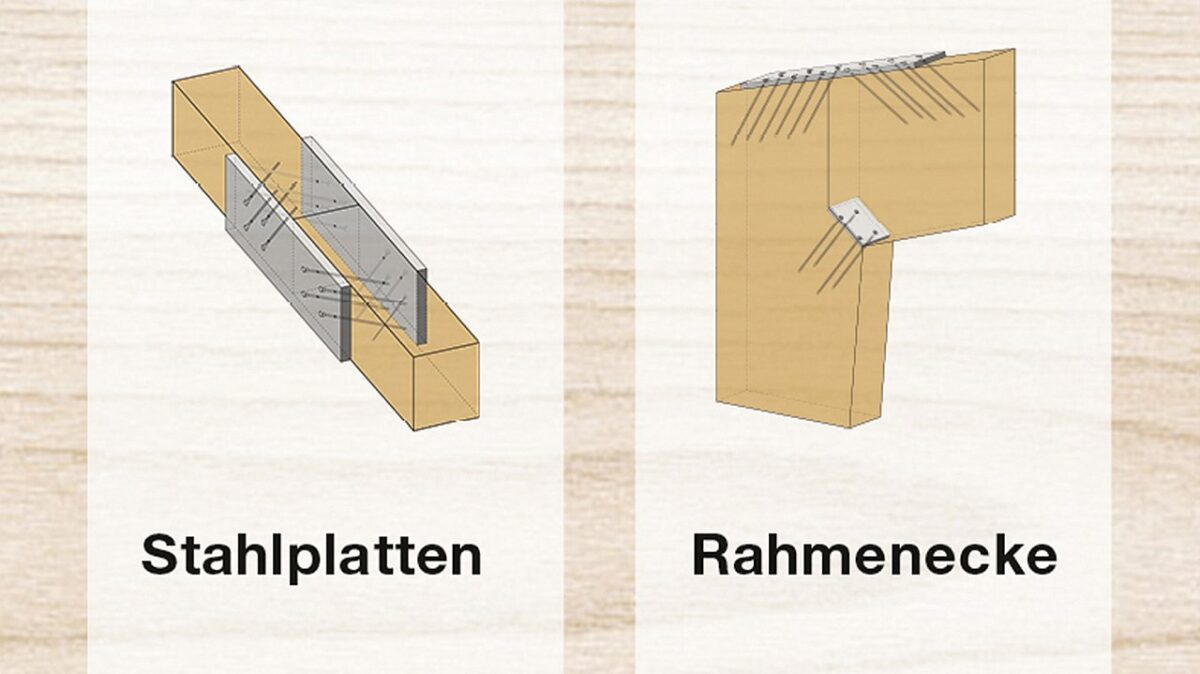 Für die Befestigung von Metallanbauteilen auf Holzunterkonstruktionen bieten Vollgewindeschrauben eine besonders sichere Lösung (Bild: Heco).